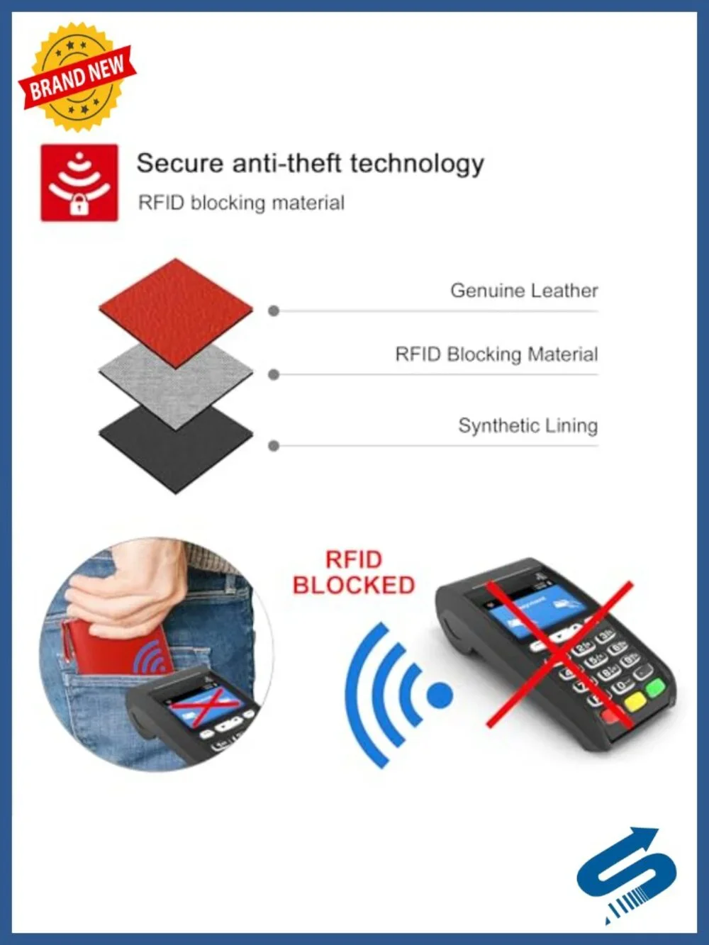 Slim RFID Blocking Credit Card Holder with ID Window, Double Zipper Wallet,